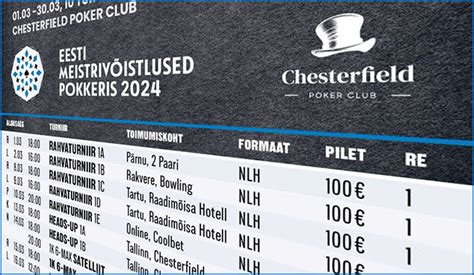 Eesti meistrivõistlused pokkeris 2024 .